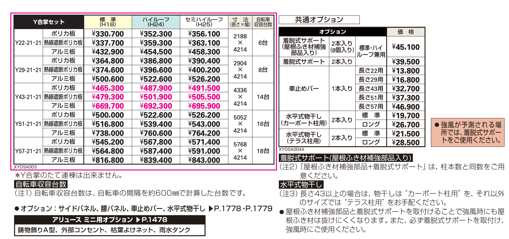 アリュース ミニ 600タイプ Y合掌セット 【2022年版】_価格_1