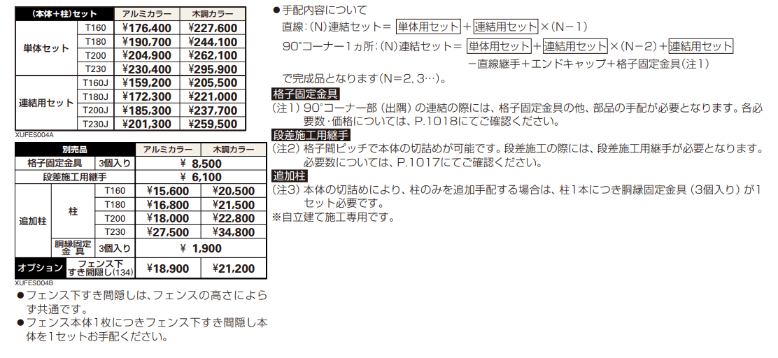 ルシアス スクリーンフェンスS04型 【2022年版】_価格_1
