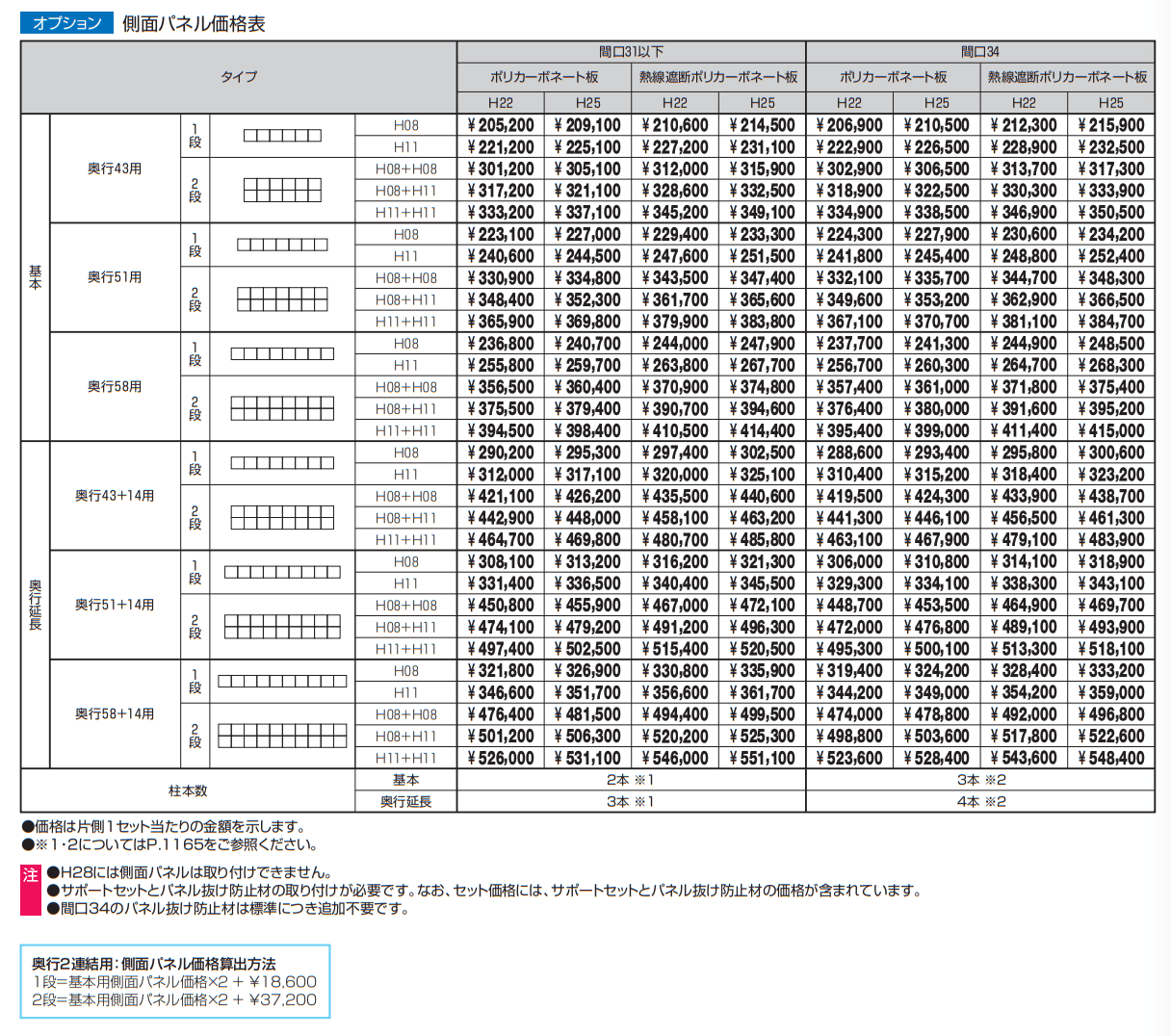 ニューマイリッシュ 逆勾配(側面パネル)【2023年版】_価格_1