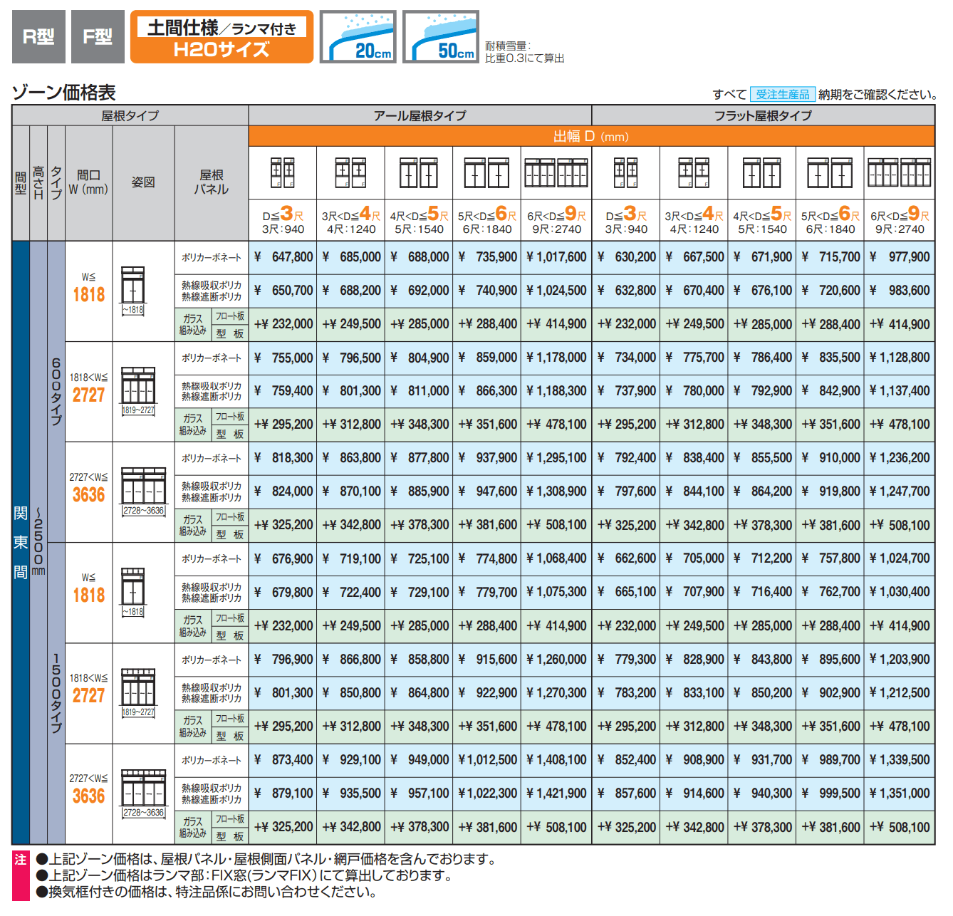 晴れもようwith特注品(土間仕様/ランマ付き H20サイズ)【2023年版】_価格_1