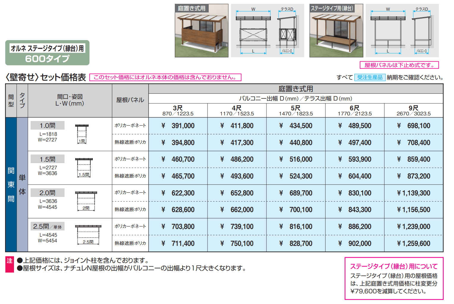 ナチュレN屋根(オルネ ステージタイプ(縁台)用 600タイプ 壁寄せ納まり) 【2022年版】_価格_1