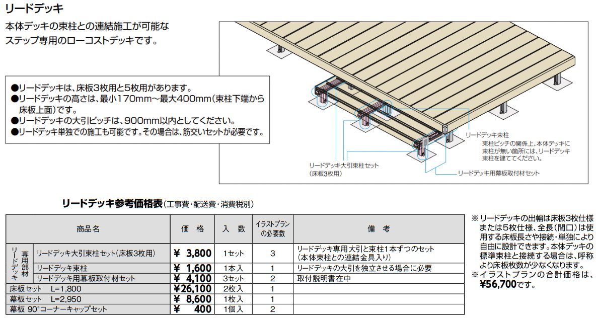 デッキDC【2022年版】_価格_5