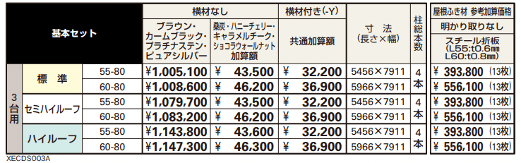 レオンポートneo【ソーラーパネル搭載用】3台用 ラックレス金具 ソーラーフロンティア(株)製 【2022年版】_価格_1