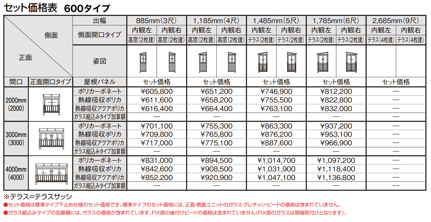 サニージュ R型 アルミバルコニー納まり(柱建て式)メーター【2022年版】_価格_1