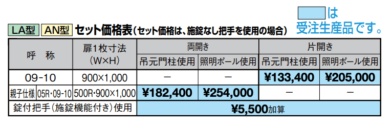 アプローチルナ AN型【2022年版】_価格_1