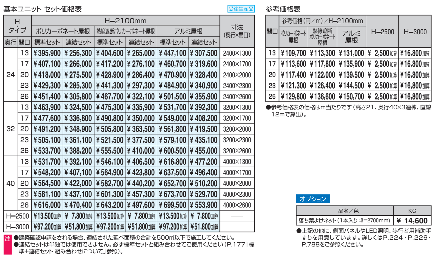 ファインロードS 両支持タイプ/1500N/㎡ 積雪地域型 基本ユニット 【2022年版】_価格_1