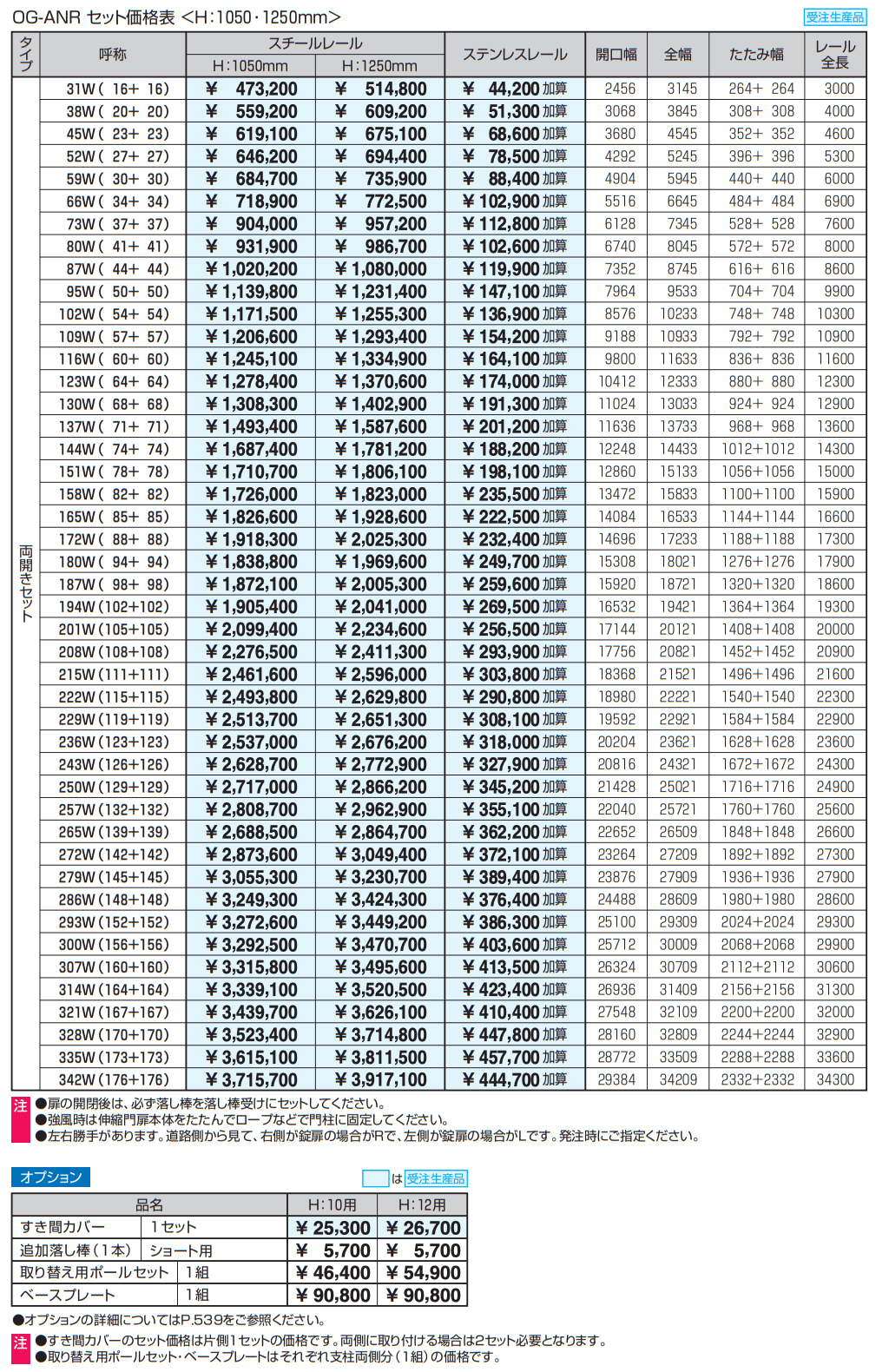 アルテンダAN型 レールタイプ 【2022年版】_価格_2