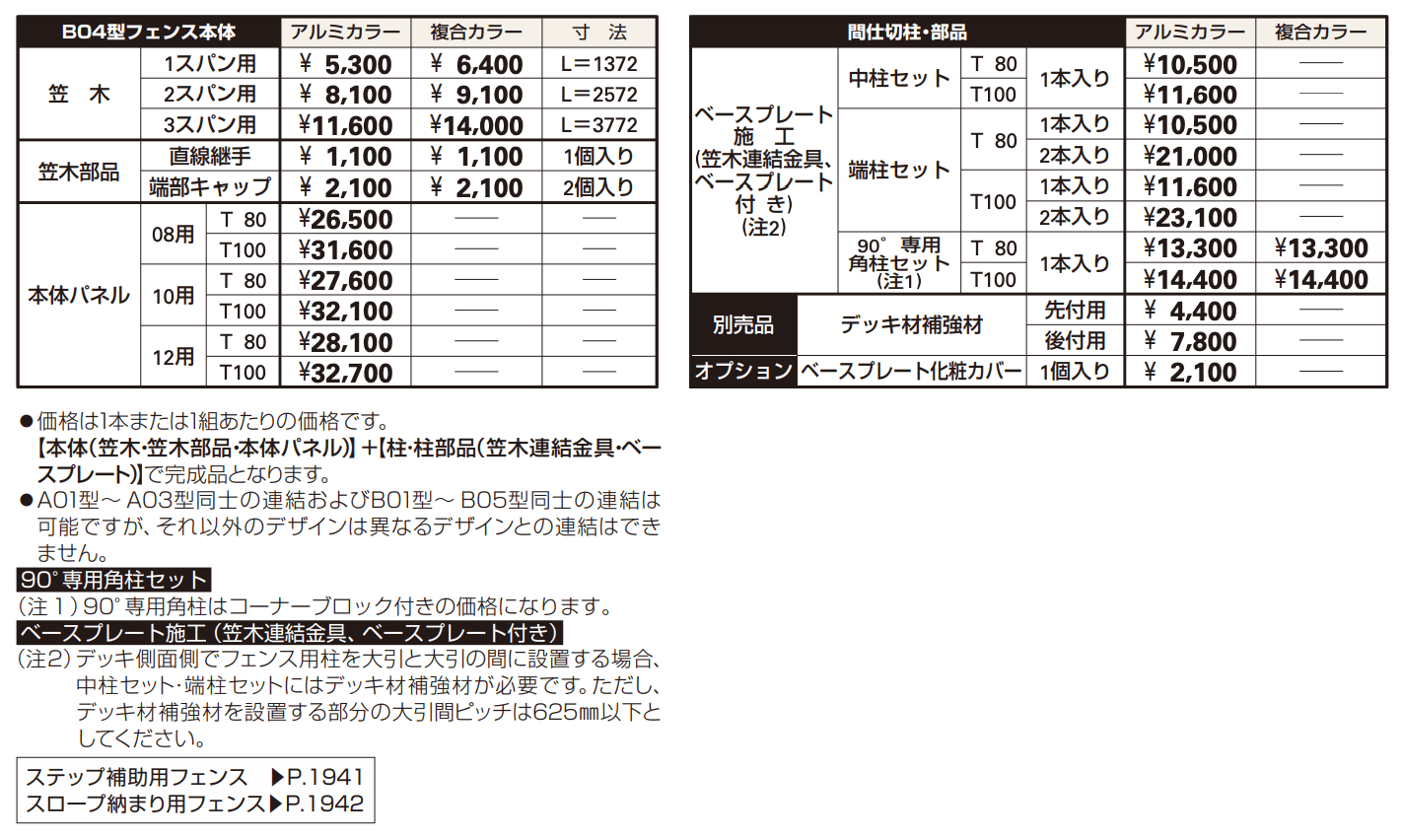 ルシアス デッキフェンスB04型 【2022年版】_価格_1