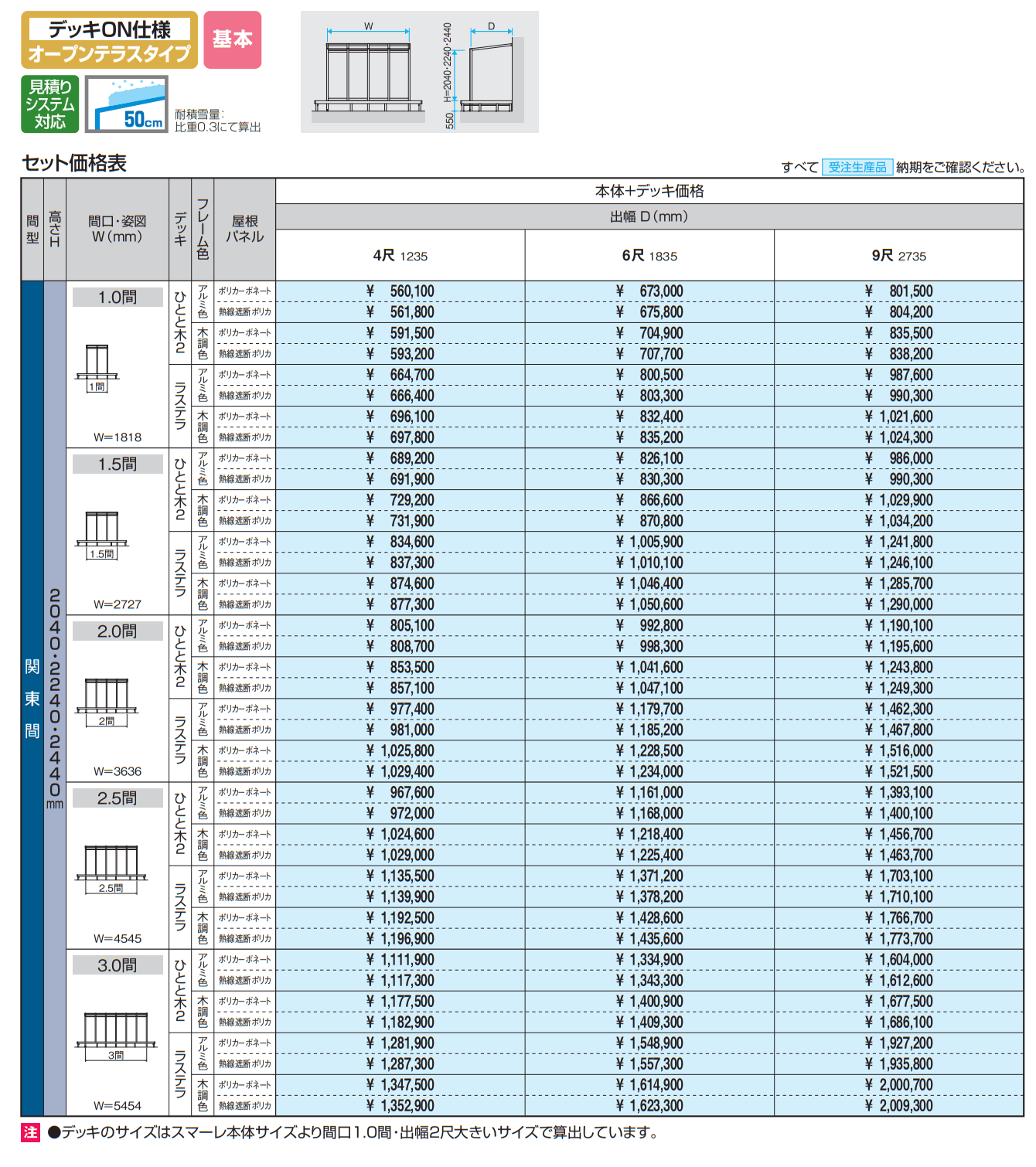 スマーレ (デッキON仕様 オープンテラスタイプ 基本)【2023年版】_価格_1