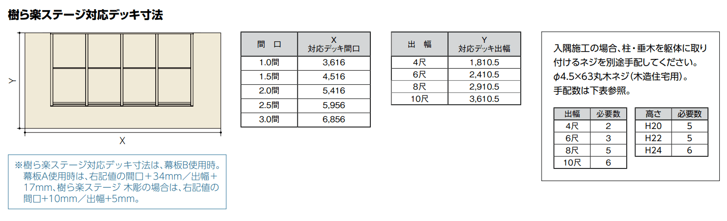 ココマ ガーデンルームタイプ【2022年版】_価格_6