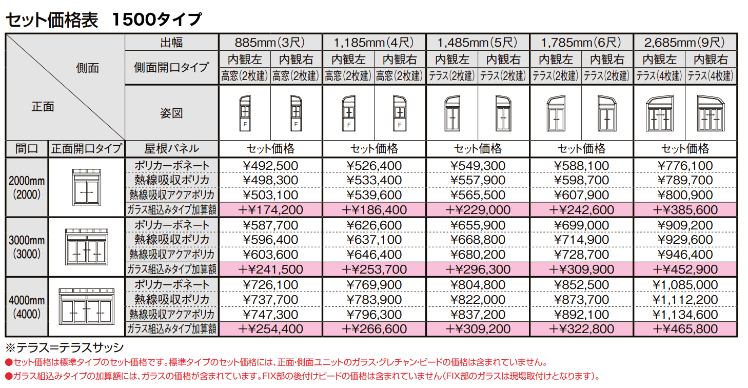 サニージュ R型 土間納まり メーター【2022年版】_価格_2