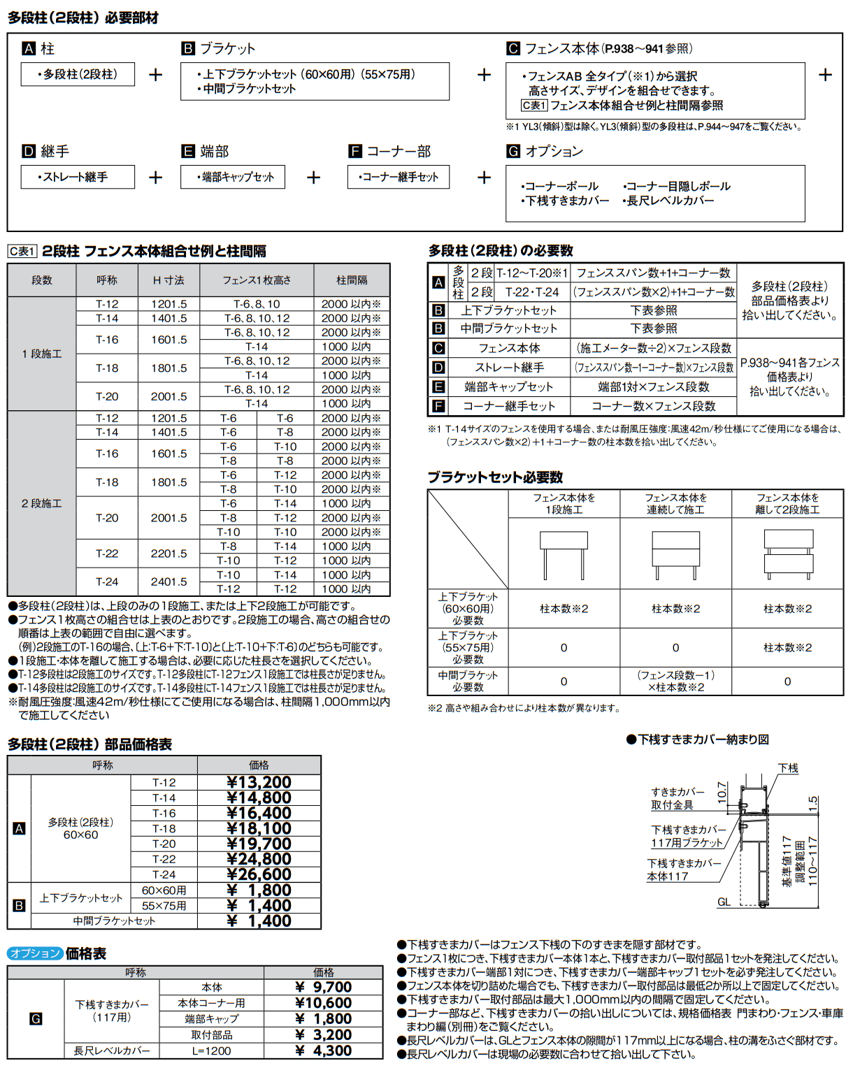 フェンスAB 多段柱(2段柱)【2022年版】_価格_1