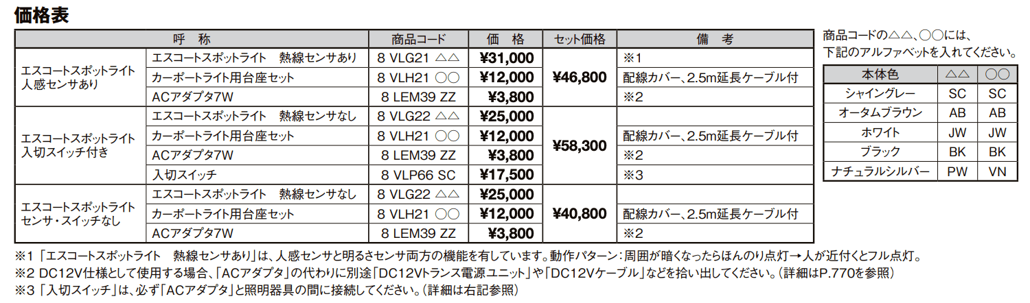 カーポートライト【2022年版】_価格_1