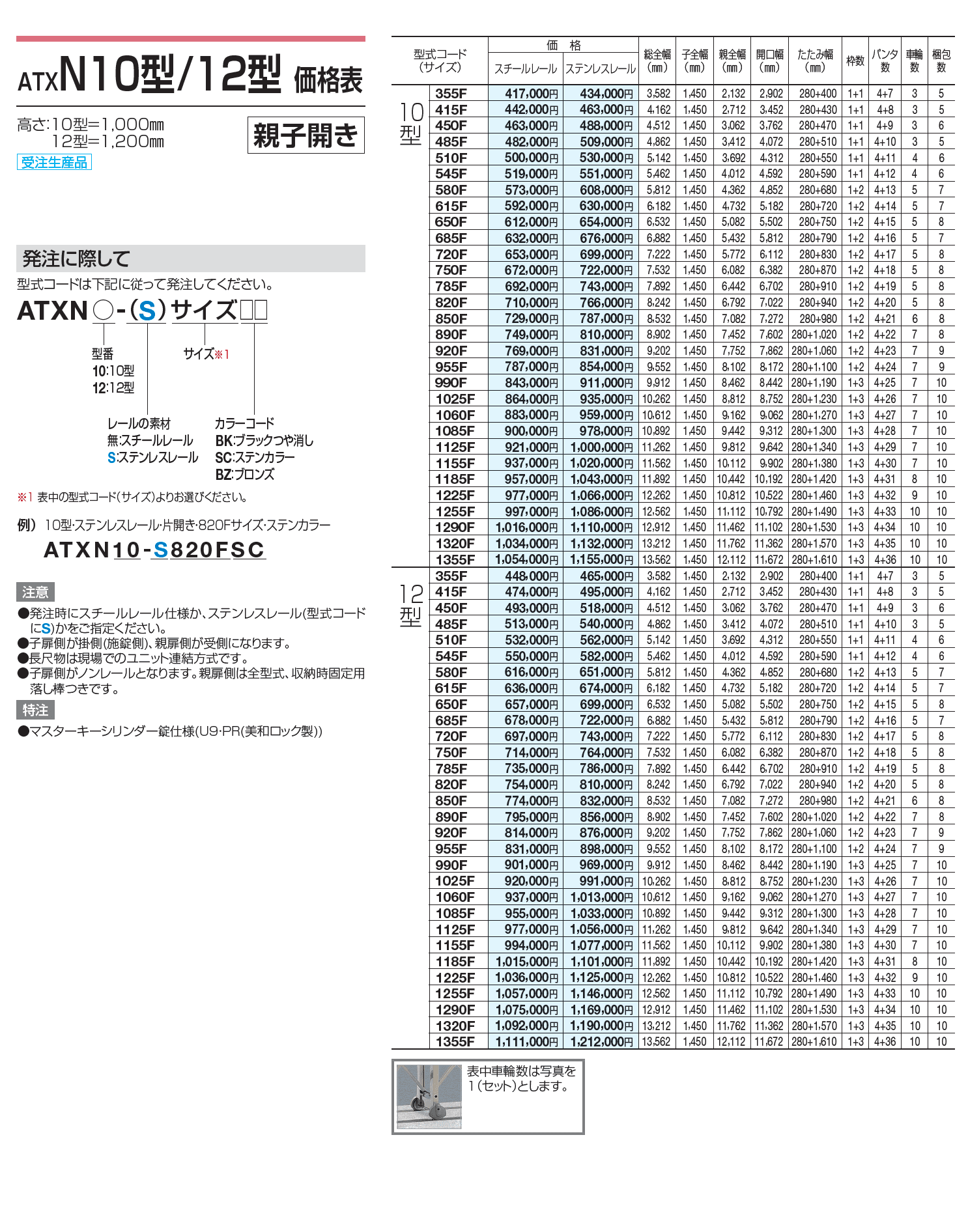 ATXN 10型/12型/14型【2023年版】_価格_3