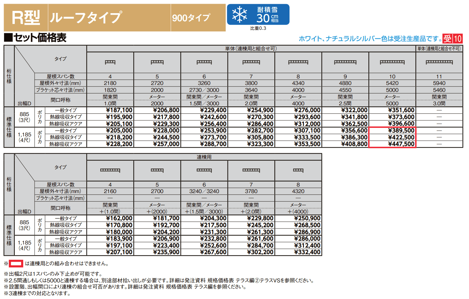 テラスVS R型 ルーフタイプ【2022年版】_価格_1