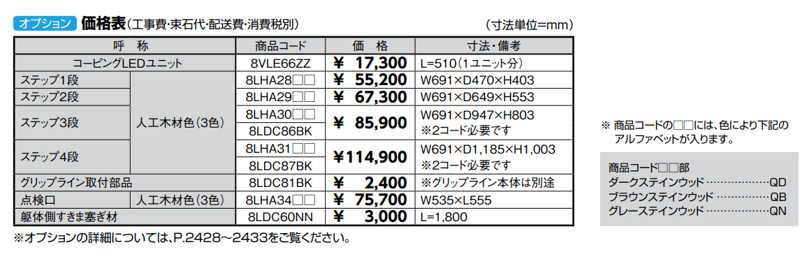 デッキDS【2022年版】_価格_2