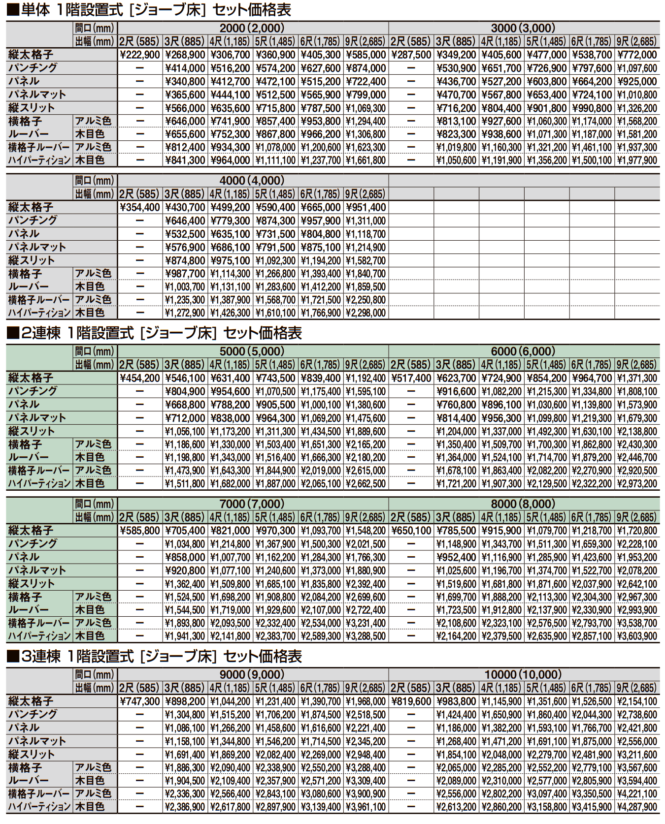 ビューステージ Hスタイル(メーターモジュール)【2023年版】_価格_6