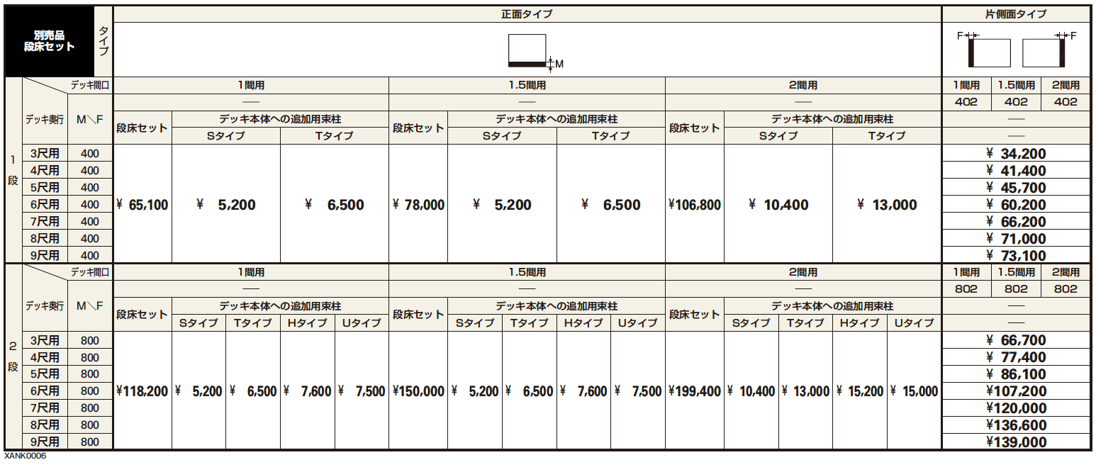リウッドデッキ 200 段床セット/リウッドステップ 【2022年版】_価格_1