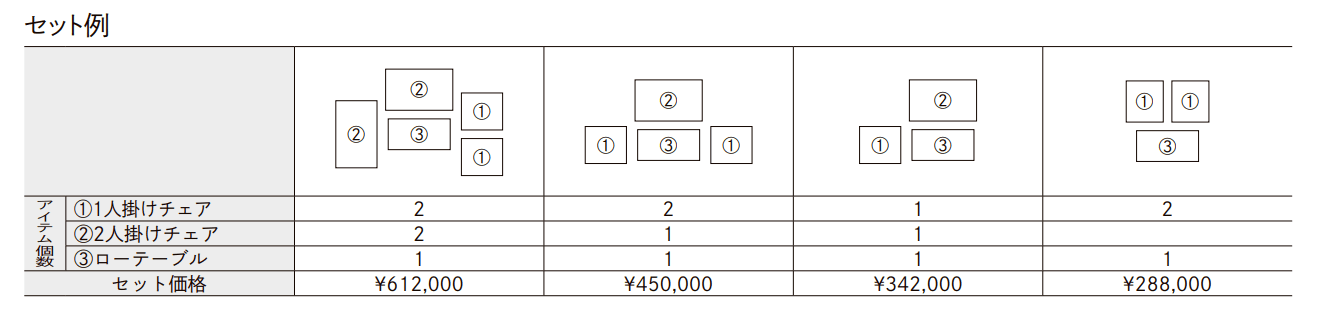 ガーデンファニチャー TYPE 008【2022年版】_価格_3