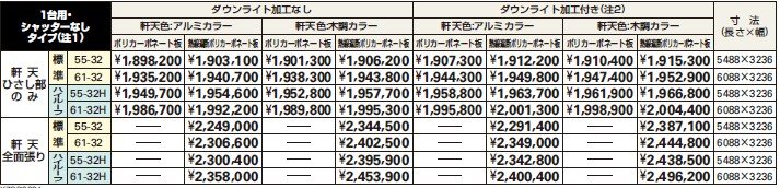 エクスティアラ カーポート 1台用・シャッターなしタイプ 【2022年版】_価格_1