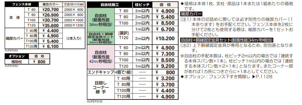 ルシアス フェンスF03型 たてスリット 【2022年版】_価格_1