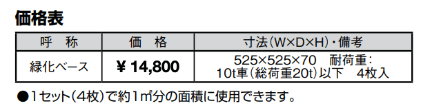 エコリス 緑化ベース【2022年版】_価格_1