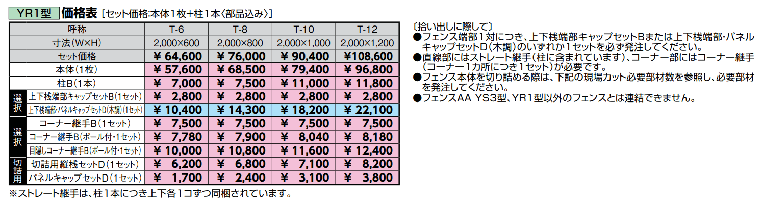 フェンスAA(木調) YR1型【2022年版】_価格_1