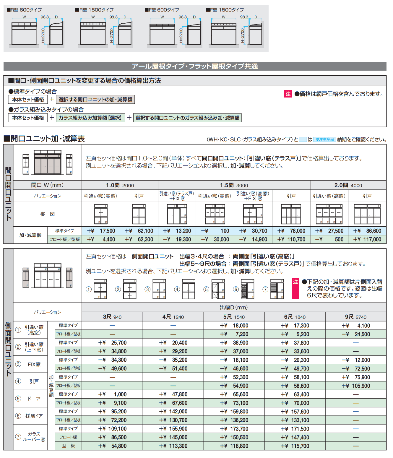 晴れもようwith(土間仕様/ランマ付き H22サイズ メーターモジュール) 【2022年版】_価格_2