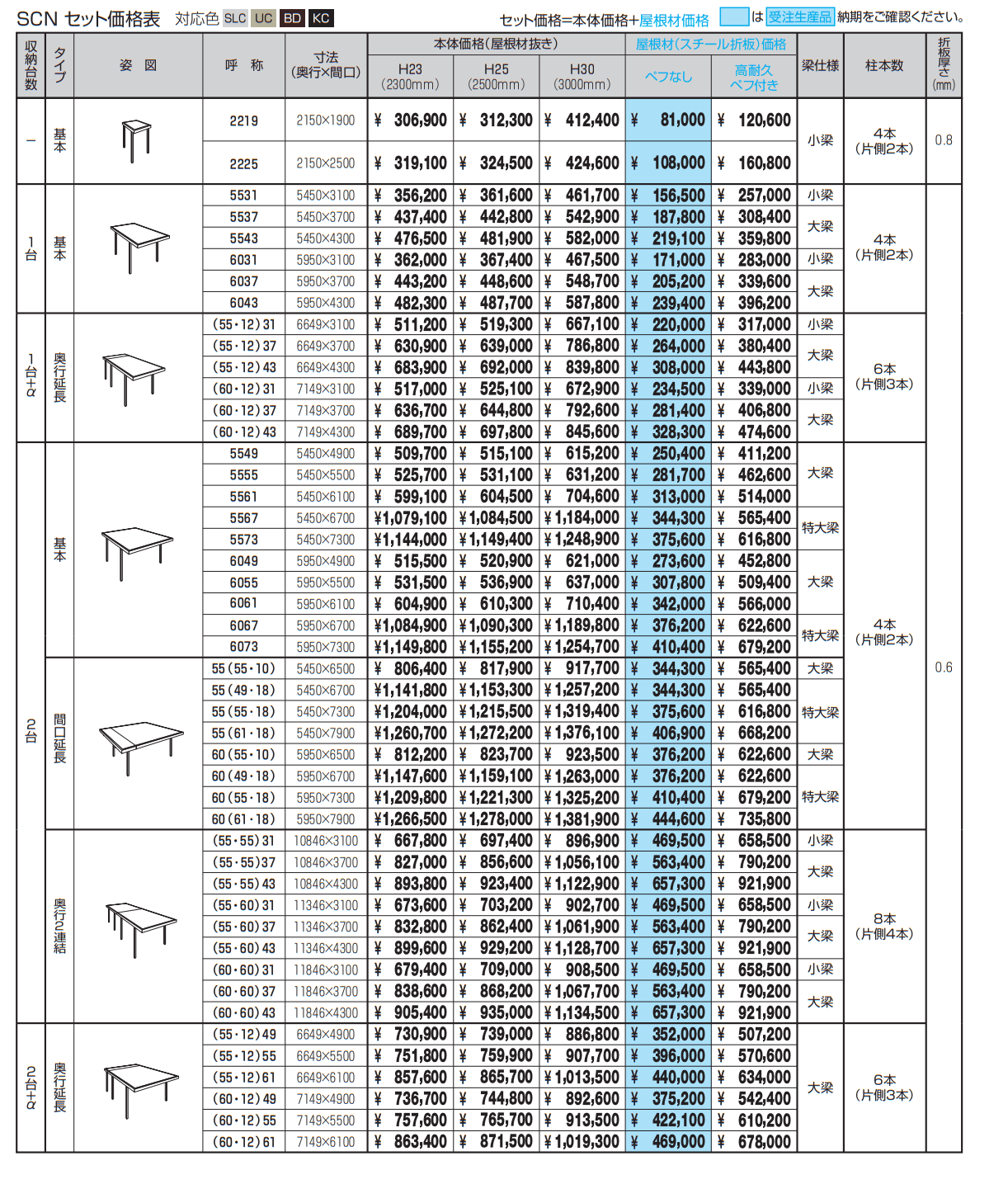 G1-R/ジーワン アール(耐積雪量50cm仕様:基本・奥行延長・間口延長・奥行連結・間口連結)【2022年版】_価格_4
