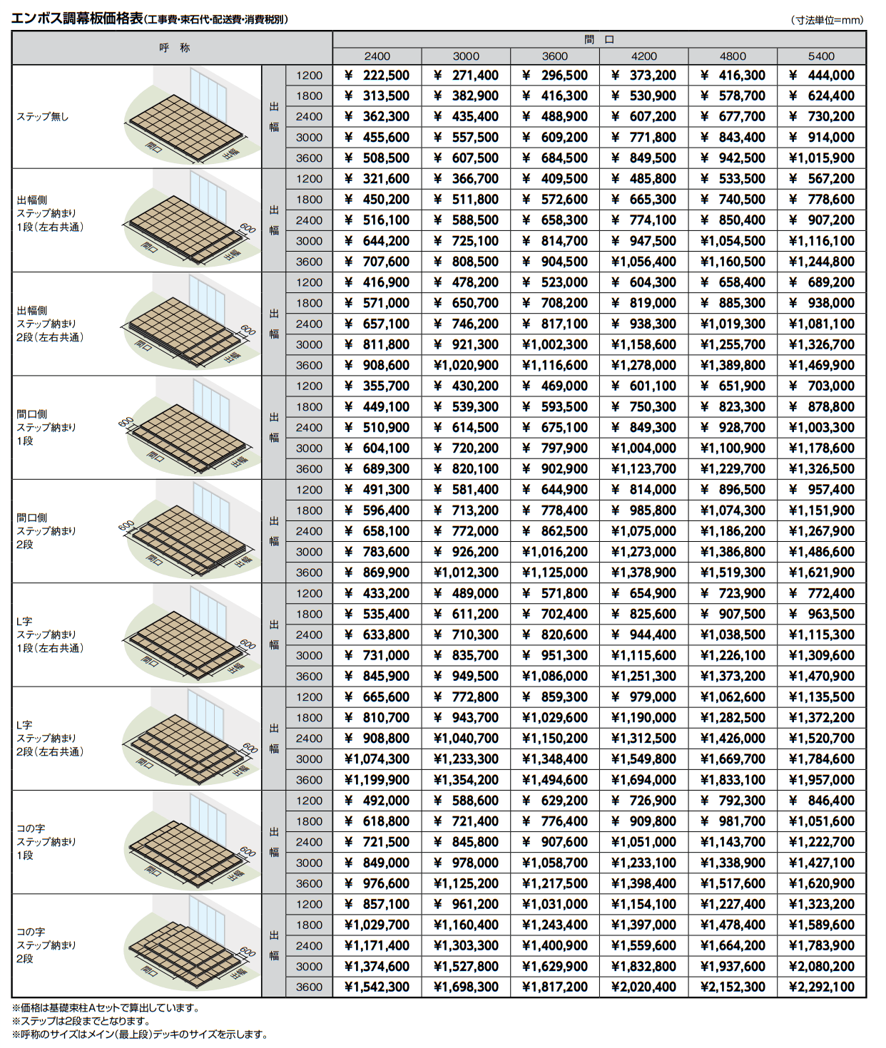 タイルデッキ【2023年版】_価格_3
