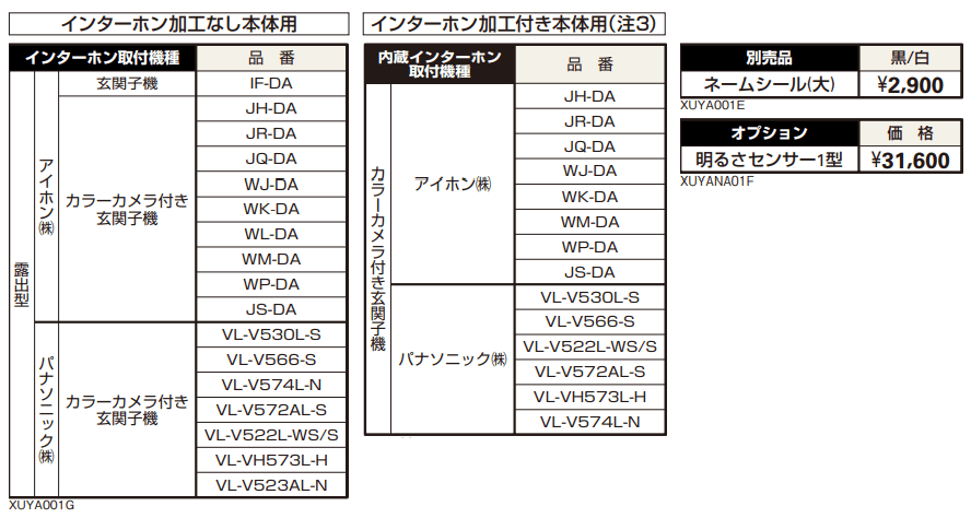 シャローネ ポストユニット S05型 【2022年版】_価格_2