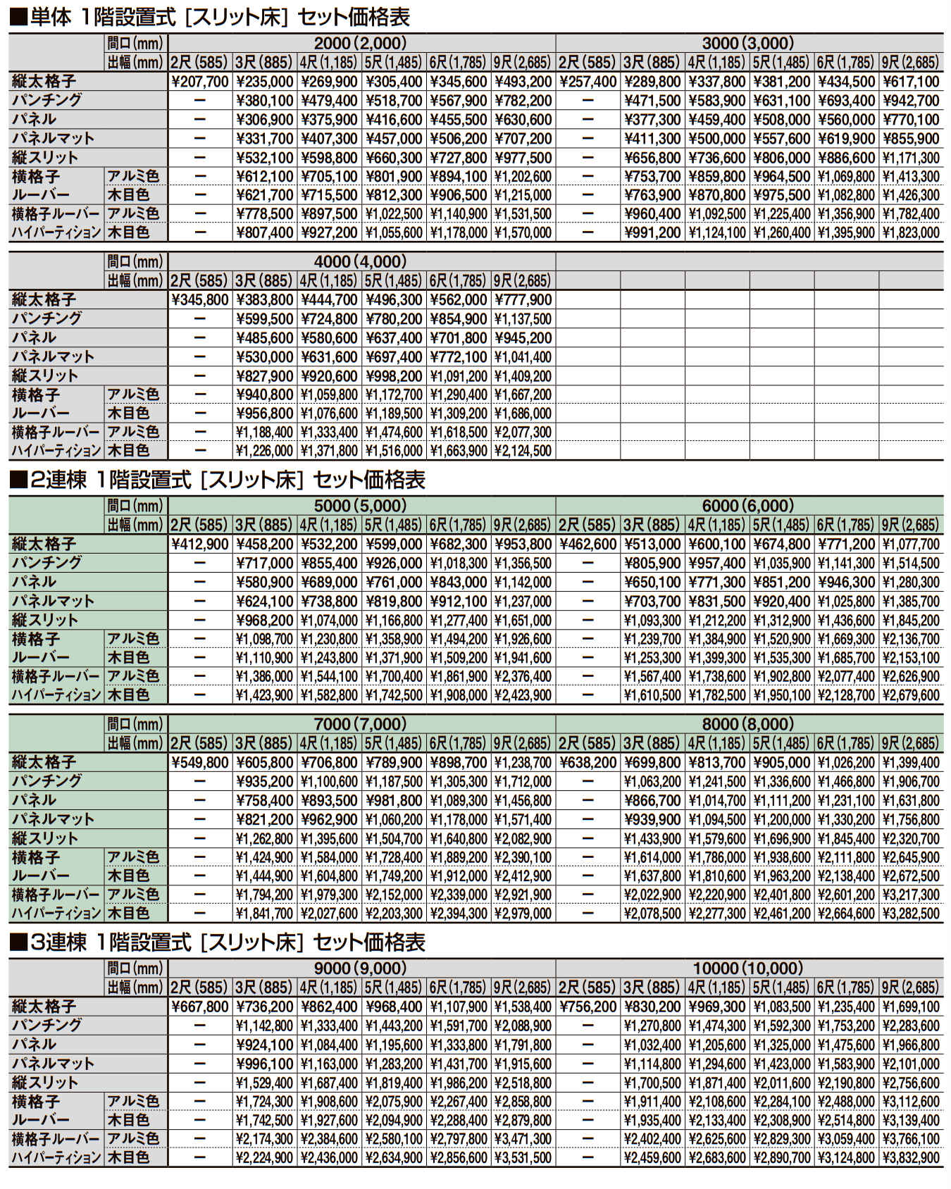 ビューステージ Hスタイル(メーターモジュール)【2023年版】_価格_7