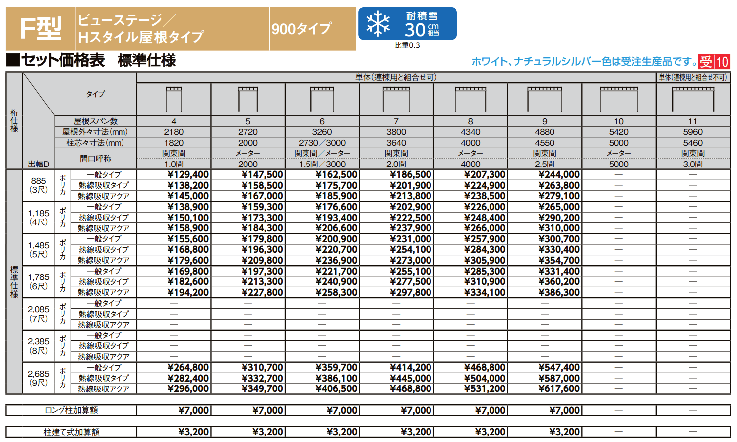 テラスVS F型 ビューステージ/Hスタイル屋根タイプ (900タイプ)【2022年版】_価格_1