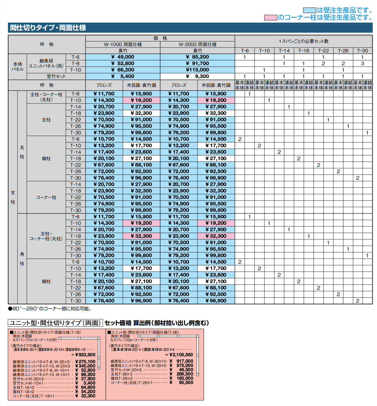 京香・細美垣(ほそみがき)ユニット型【2023年版】_価格_4