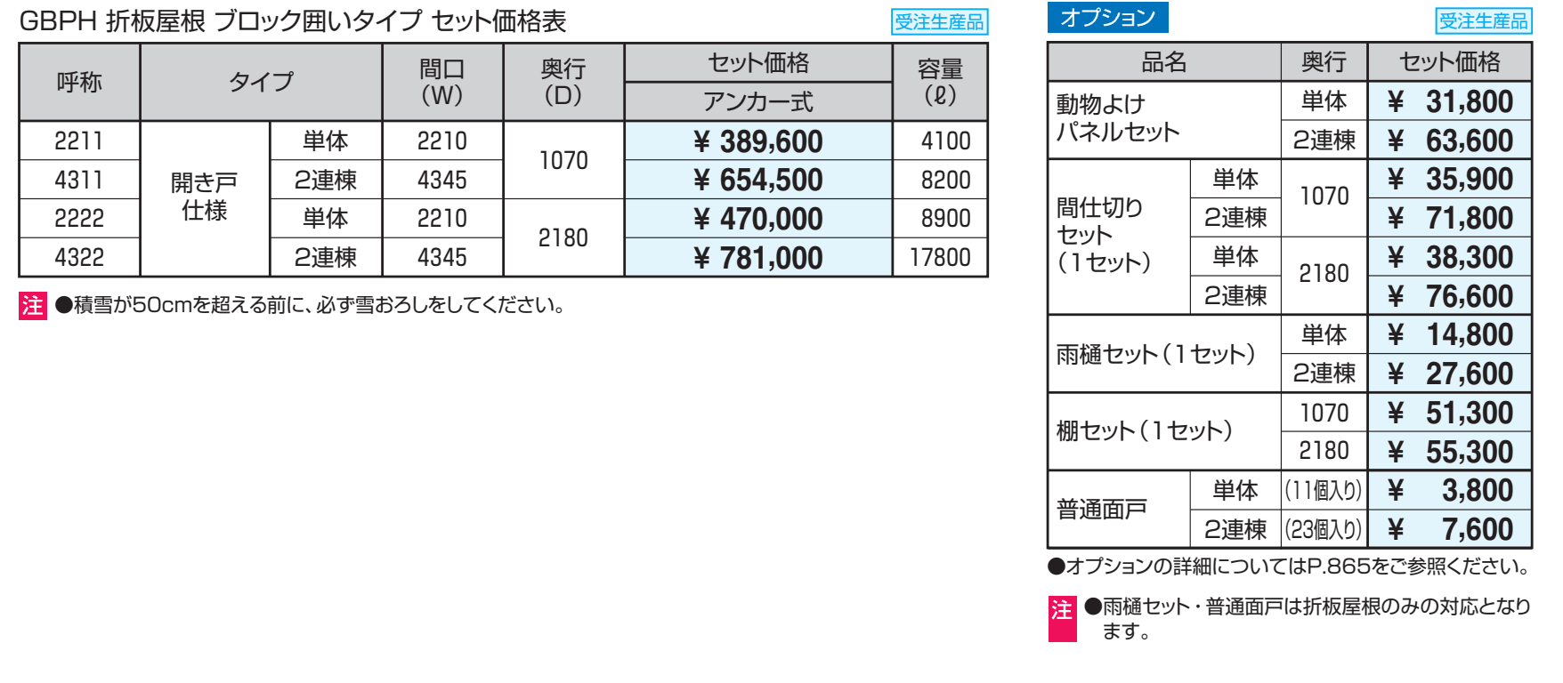 ダスティンG メッシュタイプ ブロック囲いタイプ 開き戸仕様 折板屋根 【2022年版】_価格_1