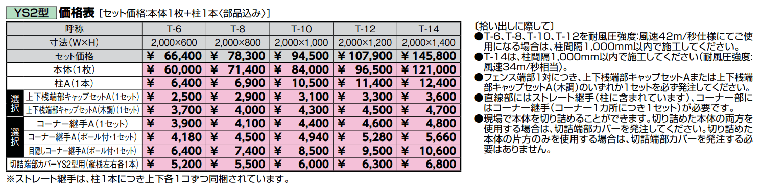 フェンスAA(木調) YS2型【2022年版】_価格_1