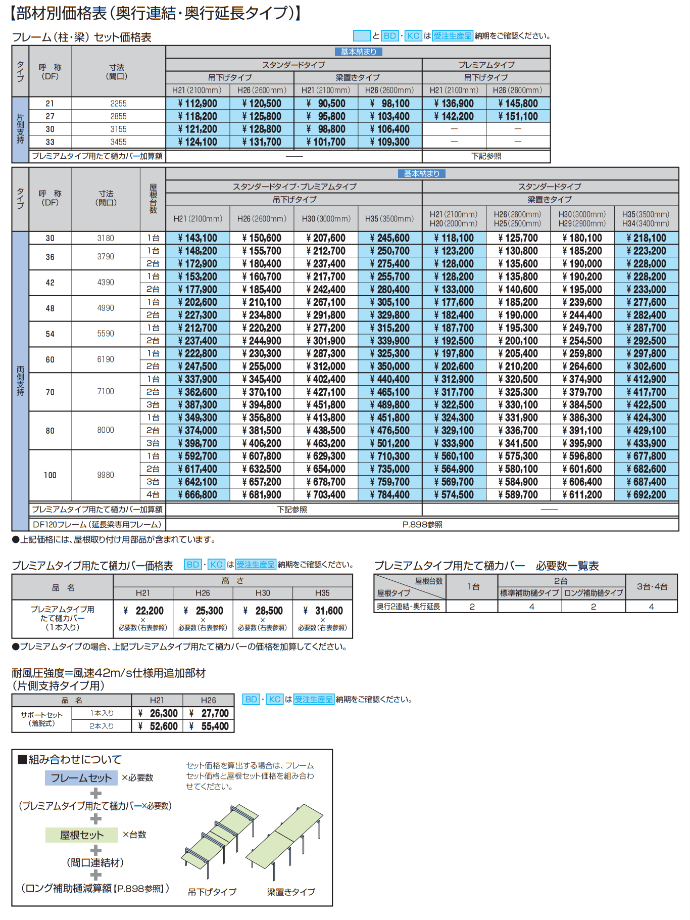 U.スタイル アゼスト 部材別価格(奥行2連結・奥行延長)【2022年版】_価格_2