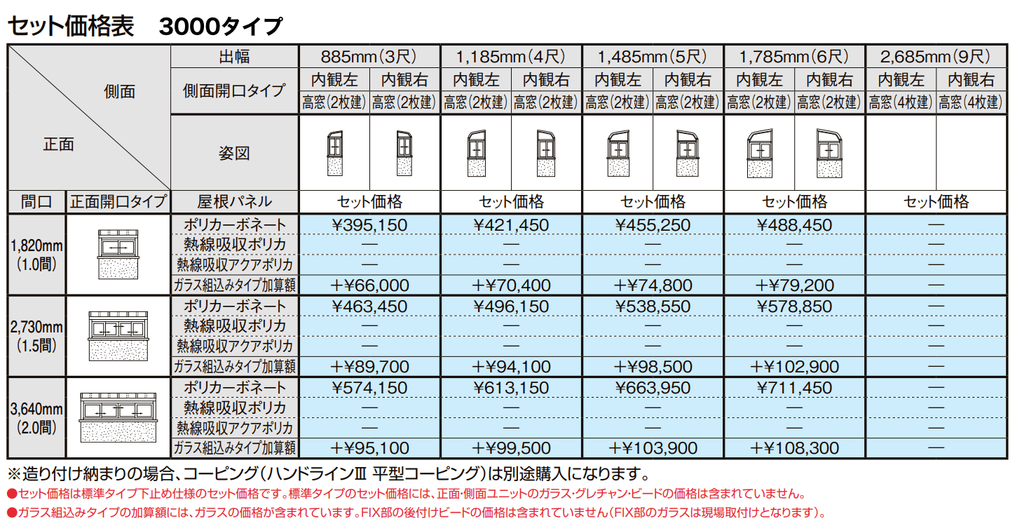 サニージュ R型 造り付け納まり 関東間【2022年版】_価格_3