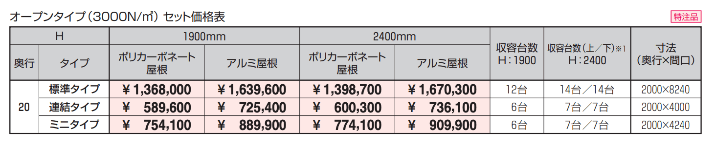 アルフォース オープンタイプ 特注仕様 3000N/㎡ 【2022年版】_価格_1
