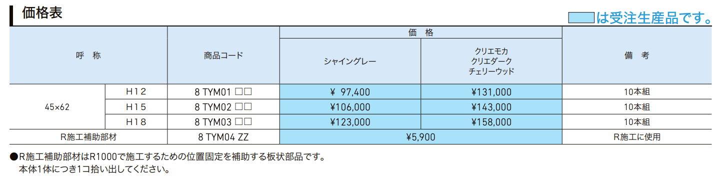 スリットスクリーン【2022年版】_価格_2