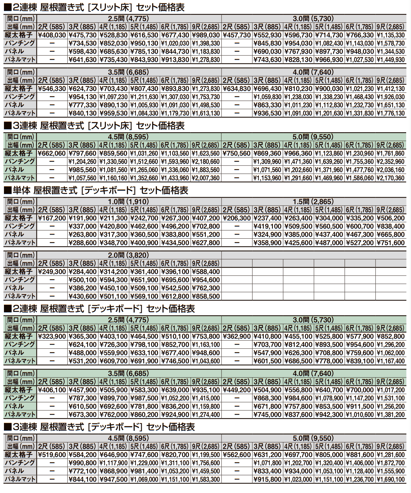 ビューステージ Hスタイル（九州・四国間）【2023年版】_価格_3