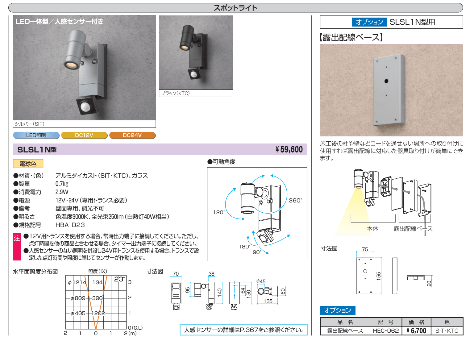 ワンダーライト スポットライト【2022年版】_価格_1