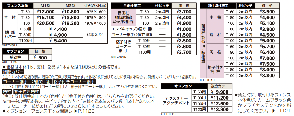 シンプレオ フェンスM1型 M1型:横井桁メッシュ 【2022年版】_価格_1