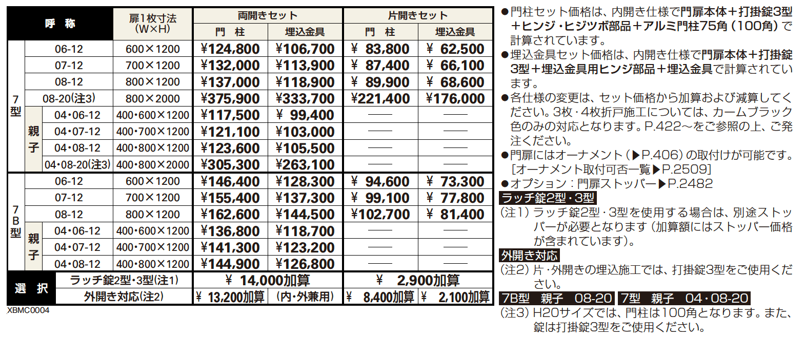 トラディシオン 門扉7B型 【2022年版】_価格_1