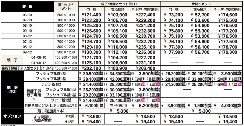 シンプレオ 門扉M1型 【2022年版】_価格_1