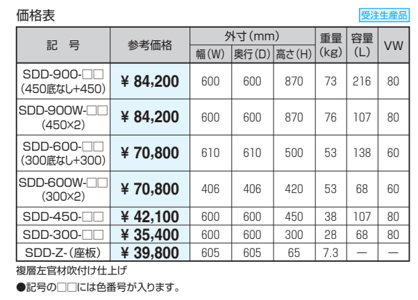 プランター ダンダン (GRC 穴あり) 【2022年版】_価格_1
