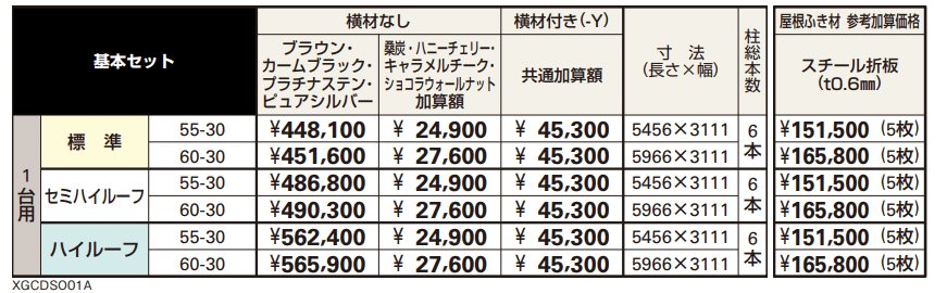 ジーポートneo【ソーラーパネル搭載用】積雪60㎝ 1台用 ラックレス金具 ソーラーフロンティア(株)製 【2022年版】_価格_1