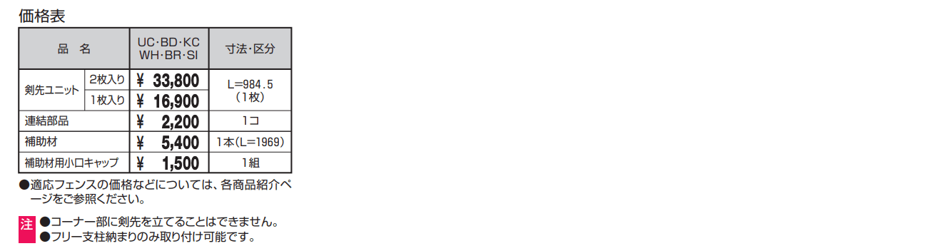 形材フェンス用剣先ユニット【2022年版】_価格_1