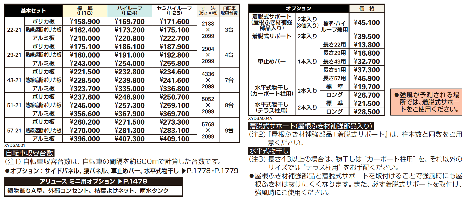アリュース ミニ 600タイプ 基本セット 【2022年版】_価格_1