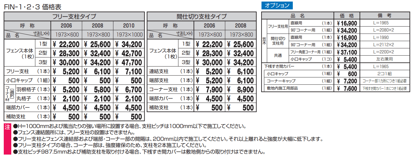 ニューアイシャノン2型【2022年版】_価格_1